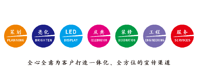 三都广告公司该如何满足客户需求？