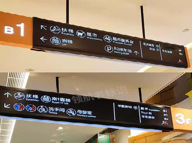 三都如何通过商场标识牌引导客流分布？